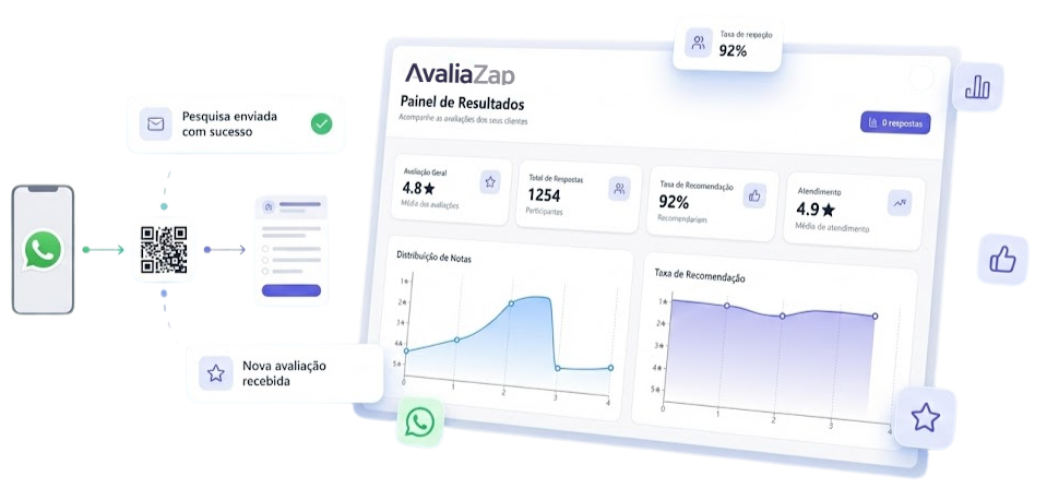 crm vendas vender mais free marketing app lead startup saas online gratuito gratis b2b b2c sales force blog crm whatsapp pedidos oportunidade de venda contato qualificacao sdr produto integração jivochat pipedrive rd station