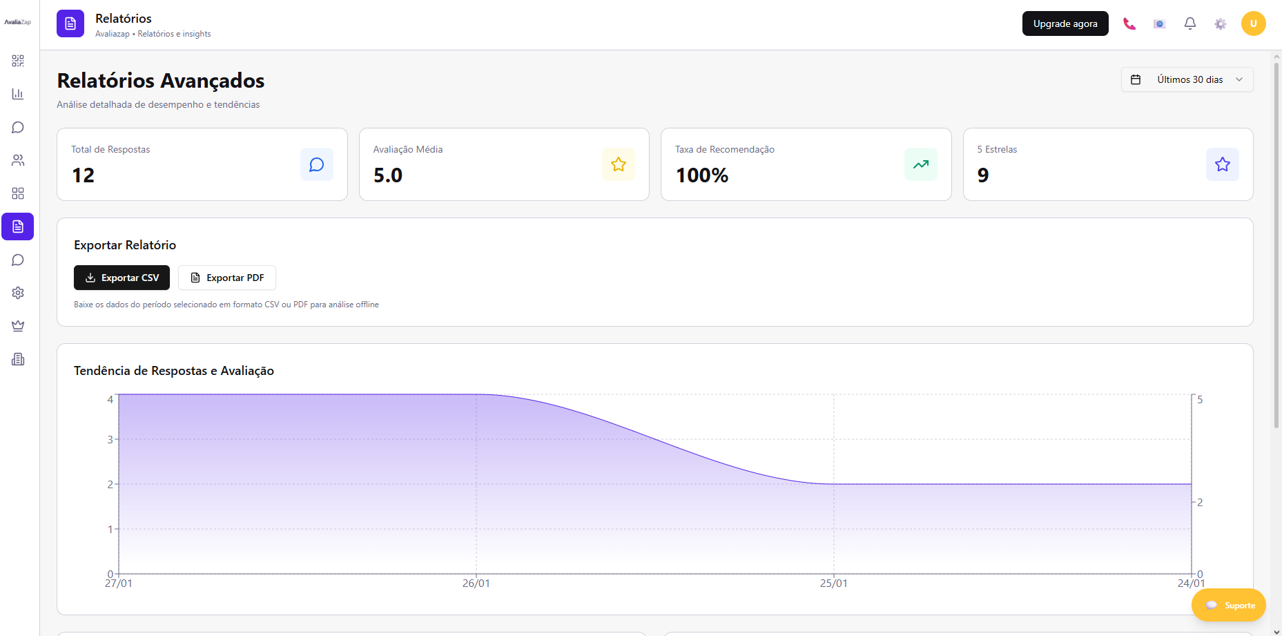 crm vendas vender mais free marketing app lead startup saas online gratuito gratis b2b b2c sales force blog crm whatsapp pedidos oportunidade de venda contato qualificacao sdr produto integração jivochat pipedrive rd station